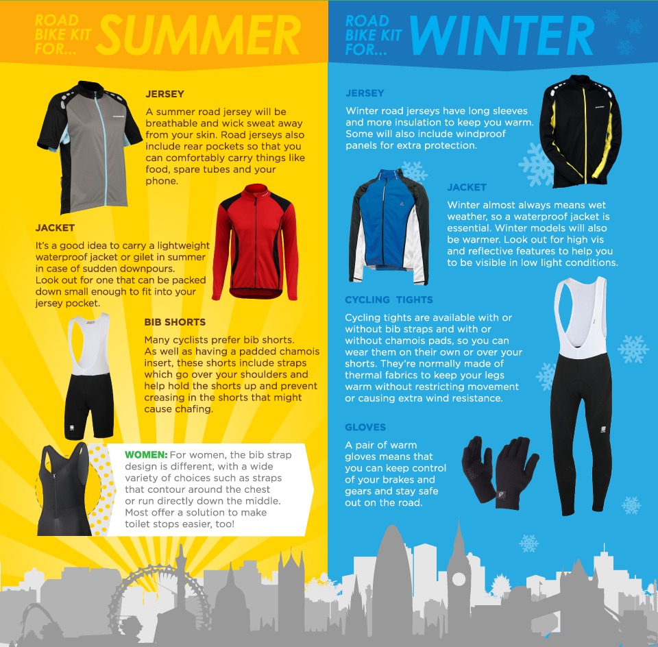 What To Wear On Your Bike – Veggie Runners